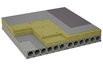 considerations of Bird Street flat roofing insulation