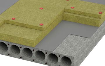 Bird Street tapered roof insulation companies